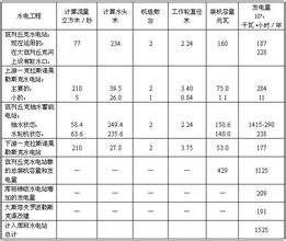 ��ȸǧ����Ƶ��250���ؼ��н��ų���6��8�����г� �����10��...